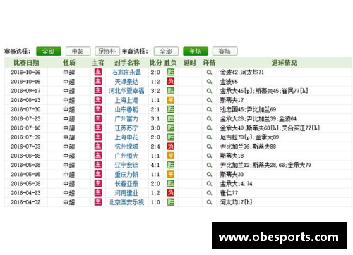 延边富德球员工资分析及影响因素